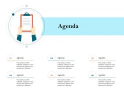 How to build the ultimate client experience agenda ppt professional show
