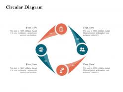 How to build the ultimate client experience circular diagram ppt ideas show 