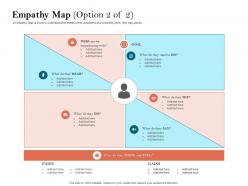 How to build the ultimate client experience empathy map gain ppt file styles