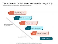 How to build the ultimate client experience get to the root analysis ppt pictures professional