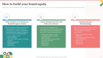 How To Build Your Brand Equity