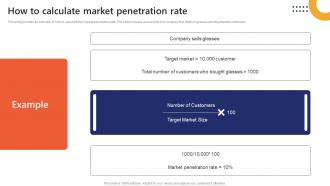 How To Calculate Market Penetration Rate Market Penetration To Improve Brand Strategy SS
