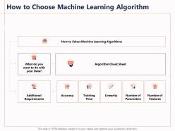 How To Choose Machine Learning Algorithm Linearity Powerpoint Presentation Design Inspiration