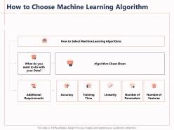 How to choose machine learning algorithm linearity powerpoint presentation design inspiration