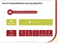 How To Choose Machine Learning Algorithm Your Data Ppt Powerpoint Presentation Gallery Good