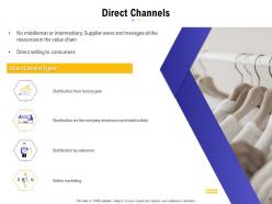 How To Choose The Right Distribution Channel For Your Product Complete Deck
