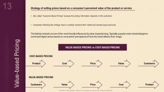 How to choose the right price for your product or service powerpoint presentation slides