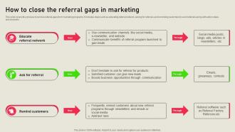 How To Close The Referral Gaps In Marketing Referral Marketing Solutions MKT SS V