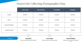 How To Collect And Interpret Demographic Data PPT Information AT Attractive Image