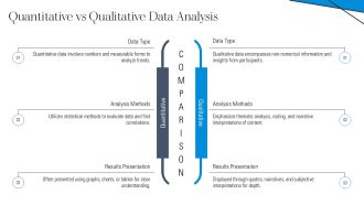 How To Collect And Interpret Demographic Data PPT Information AT Adaptable Image