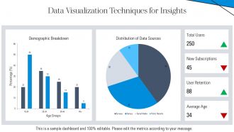 How To Collect And Interpret Demographic Data PPT Information AT Template Images