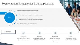 How To Collect And Interpret Demographic Data PPT Information AT Idea Images