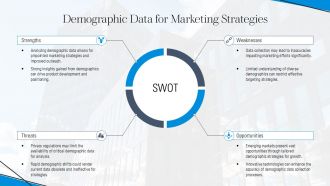 How To Collect And Interpret Demographic Data PPT Information AT Content Ready Images
