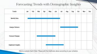 How To Collect And Interpret Demographic Data PPT Information AT Impactful Images