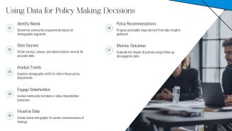 How To Collect And Interpret Demographic Data PPT Information AT Customizable Images