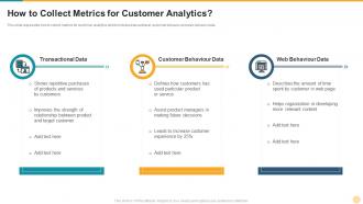 How to collect metrics for customer analytics defining product leadership strategies