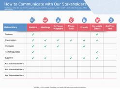 How to communicate with our stakeholders ppt example introduction