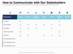 How to communicate with our stakeholders ppt template graphic images