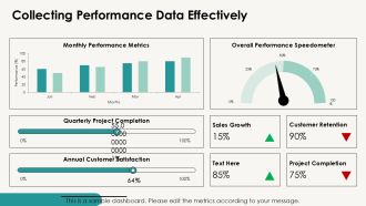 How To Conduct Fair And Accurate Performance Appraisals PPT PowerPoint AT Customizable