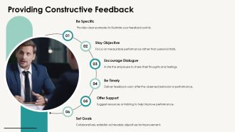 How To Conduct Fair And Accurate Performance Appraisals PPT PowerPoint AT Interactive