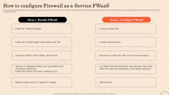 How To Configure Firewall As A Service Fwaas Ppt Infographic Template Good