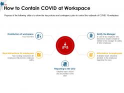 How to contain covid at workspace be also ppt powerpoint presentation file skills
