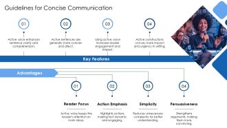 How To Convert Passive Sentences To Active Voice PPT Sample AT Interactive Idea