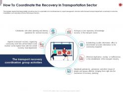 How to coordinate the recovery in transportation sector ppt powerpoint presentation icon example introduction