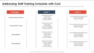 How to cost agile project addressing staff training schedule with cost