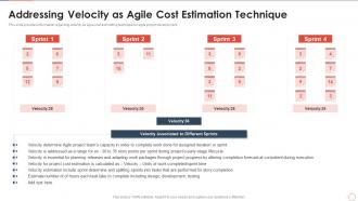 How to cost agile project addressing velocity as agile cost estimation technique