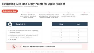 How to cost agile project estimating size and story points for agile project