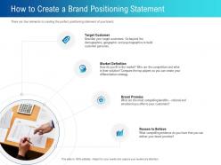 How to create a brand positioning statement perfect ppt powerpoint portfolio