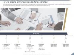 How to create a stronger brand extension strategy specific ppt powerpoint presentation pictures slides
