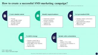 How To Create A Successful SMS Marketing Campaign Detailed Guide To Mass Marketing MKT SS V
