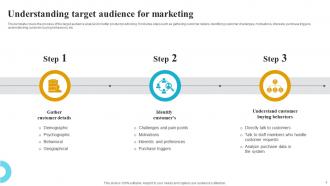 How To Create A Target Market Strategy Powerpoint Presentation Slides Strategy CD V Graphical Designed