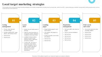 How To Create A Target Market Strategy Powerpoint Presentation Slides Strategy CD V Ideas Colorful