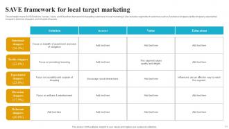 How To Create A Target Market Strategy Powerpoint Presentation Slides Strategy CD V Image Colorful