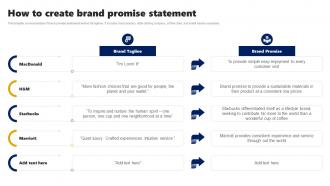 How To Create Brand Promise Statement Branding Rollout Plan