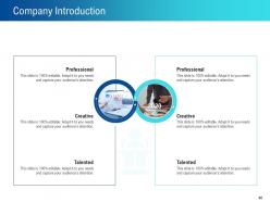 How to create brand strategy powerpoint presentation slides