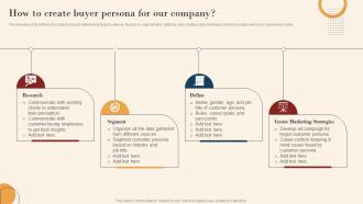 How To Create Buyer Persona For Our Company  Mkt Ss V
