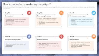 How To Create Buzz Marketing Campaigns Implementing Strategies To Make Videos