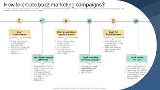 How To Create Buzz Marketing Campaigns Implementing Viral Marketing Strategies To Influence