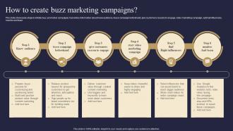 How To Create Buzz Marketing Campaigns Viral Advertising Strategy To Increase