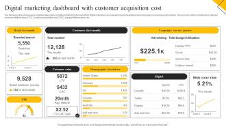 How To Create Cost Effective Digital Marketing Dashboard With Customer Acquisition MKT SS V