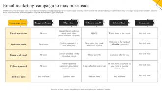 How To Create Cost Effective Email Marketing Campaign To Maximize Leads MKT SS V