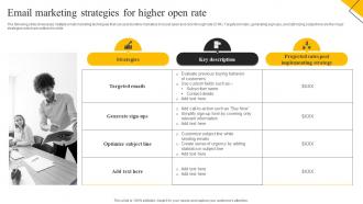 How To Create Cost Effective Email Marketing Strategies For Higher Open Rate MKT SS V