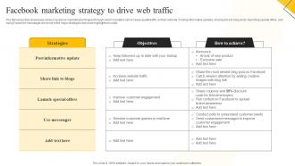 How To Create Cost Effective Facebook Marketing Strategy To Drive Web Traffic MKT SS V
