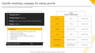 How To Create Cost Effective Guerilla Marketing Campaign For Startup Growth MKT SS V