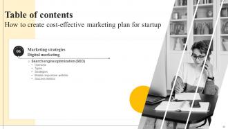 How To Create Cost Effective Marketing Plan For Startup Powerpoint Presentation Slides MKT CD V Captivating Content Ready