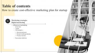 How To Create Cost Effective Marketing Plan For Startup Table Of Contents MKT SS V
